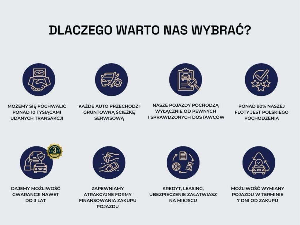 Zdjęcie pojazdu