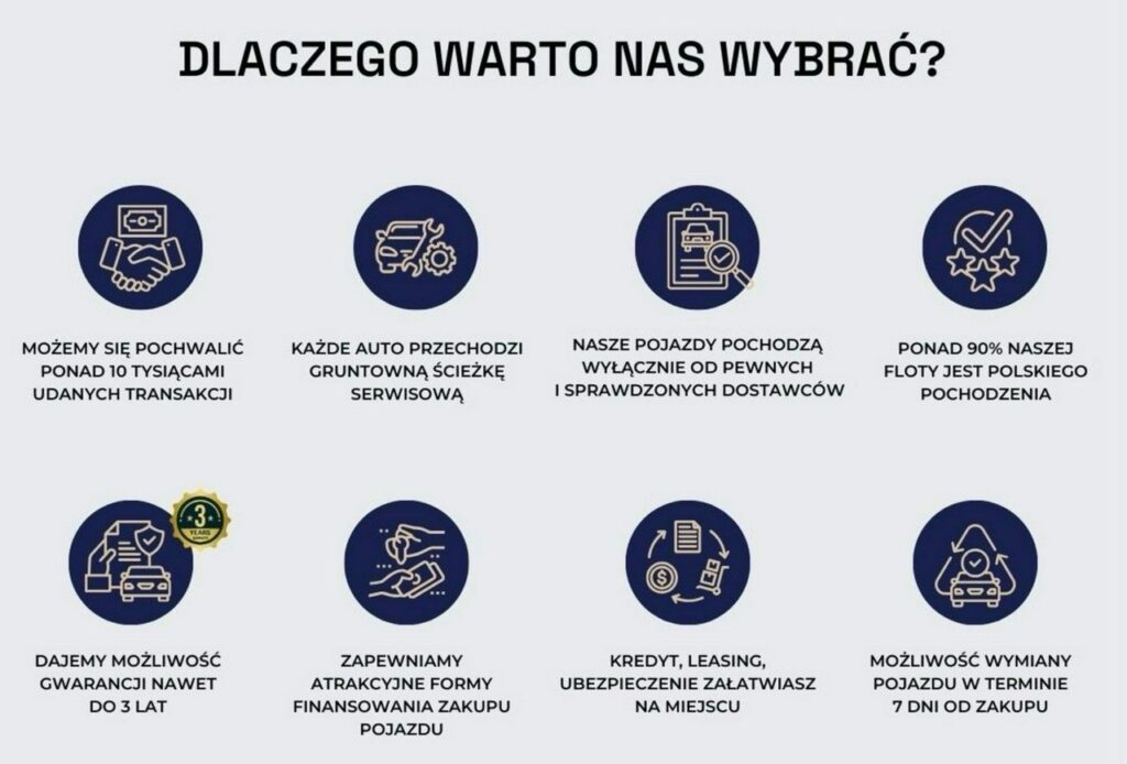 Zdjęcie pojazdu