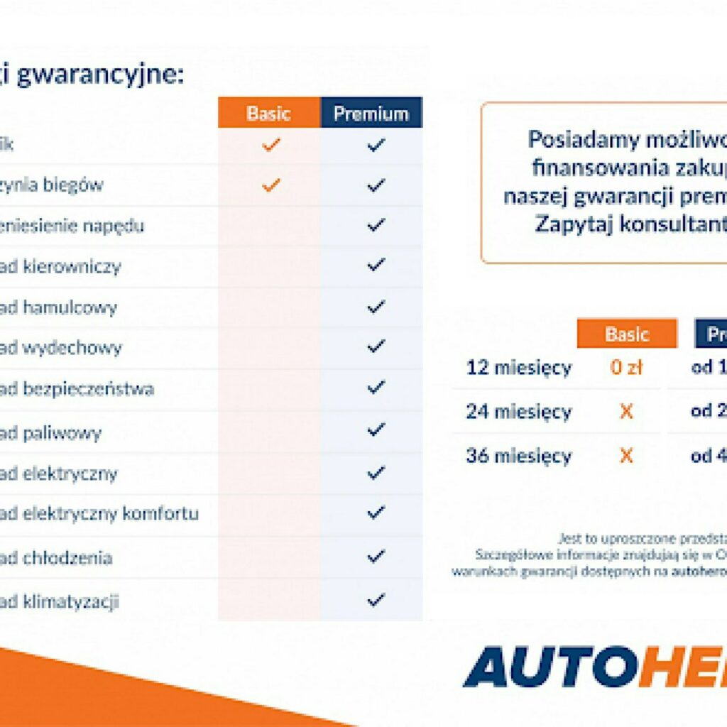 Zdjęcie pojazdu