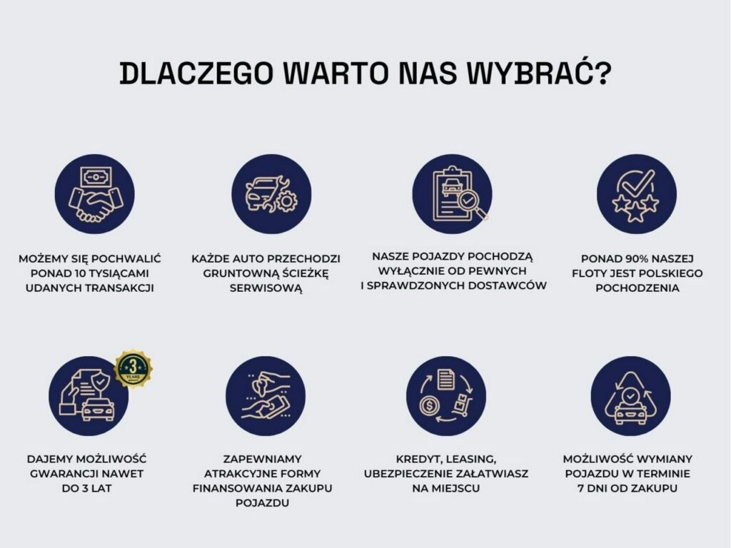 Zdjęcie pojazdu