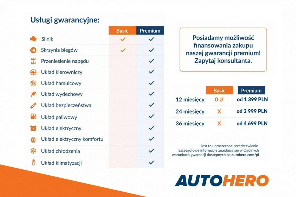 Zdjęcie pojazdu