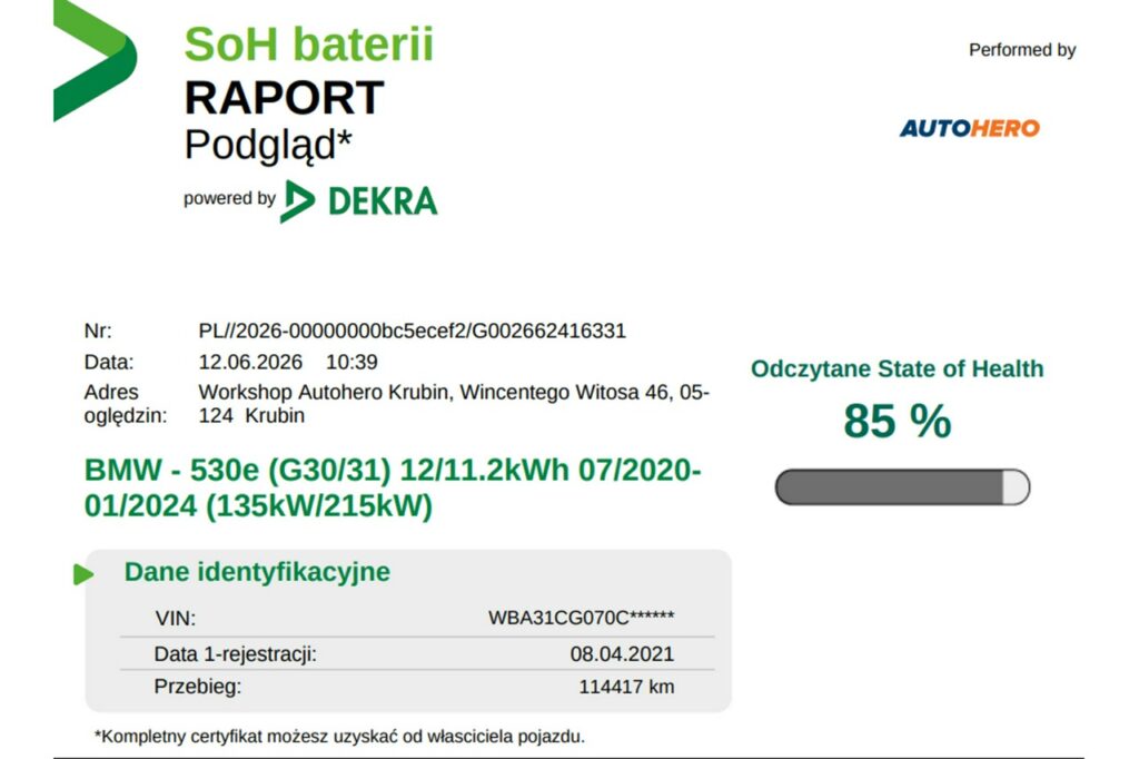 Zdjęcie pojazdu