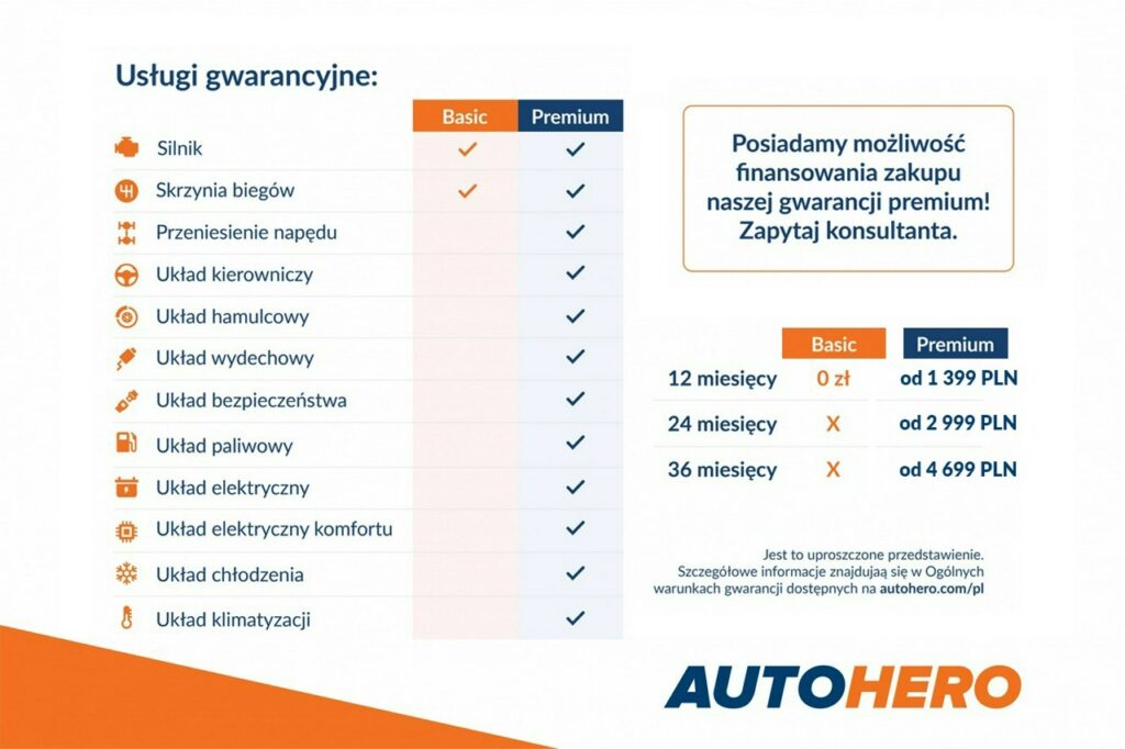 Zdjęcie pojazdu