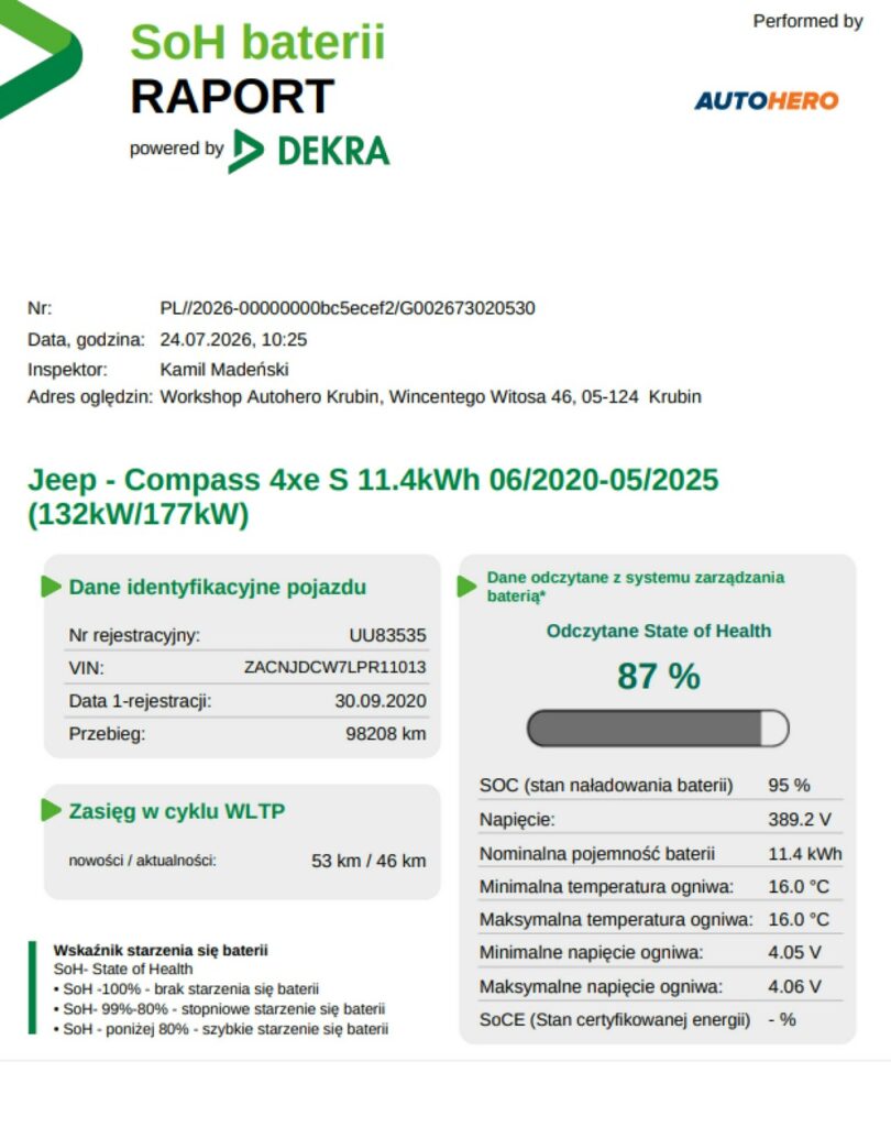 Zdjęcie pojazdu